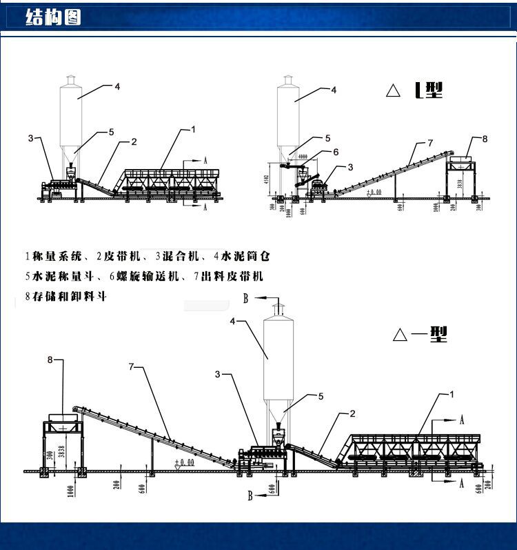 750型攪拌站基礎(chǔ)安裝圖