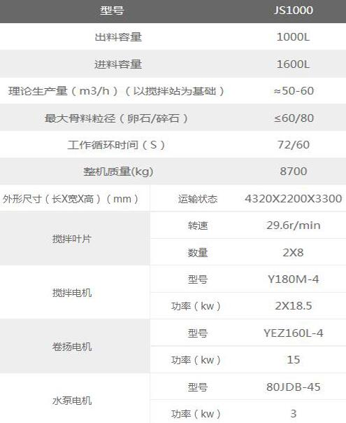 1000強制式水泥攪拌機參數(shù)