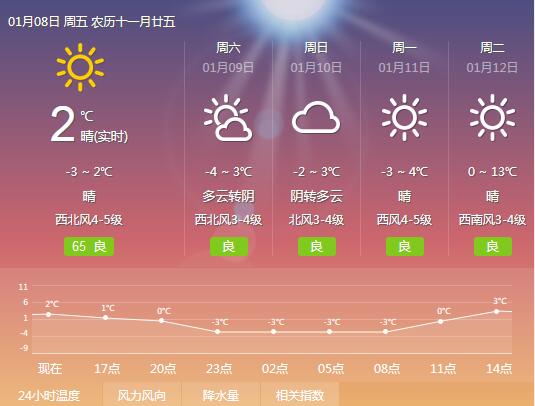 冷空氣入侵，長(zhǎng)城建機(jī)提醒客戶(hù)做好保暖