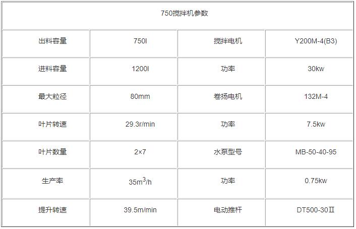 750攪拌機參數(shù)